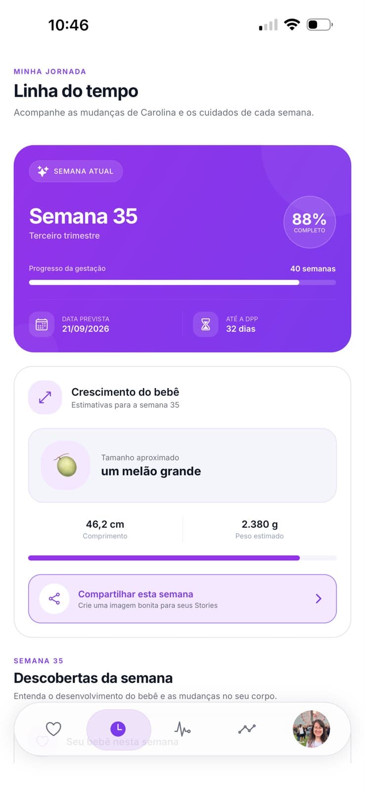 Linha do tempo da gestação no aplicativo PrenatalPro